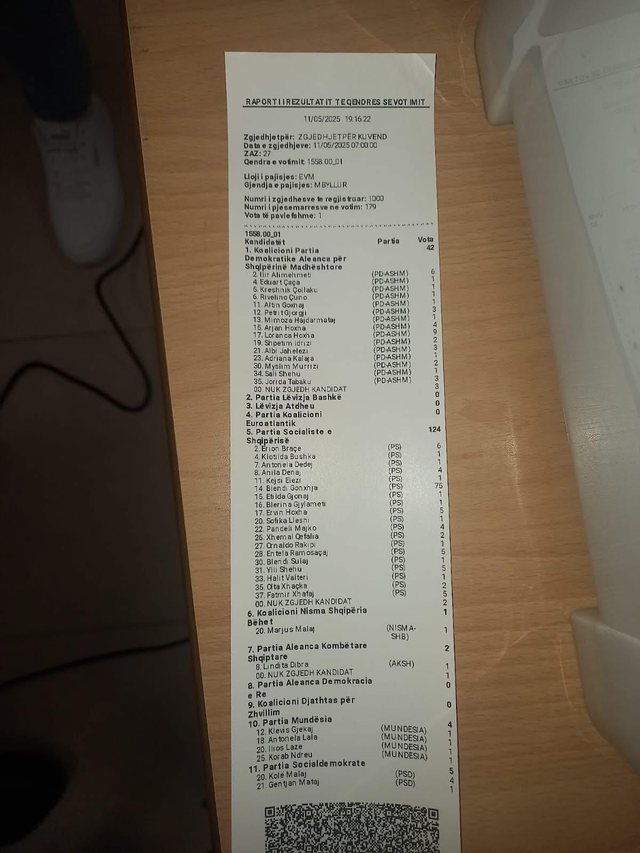 Del rezultati i kutisë së parë në Vorë