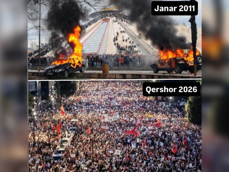 Not like "January 21" and violent party rallies/ Peaceful protest of