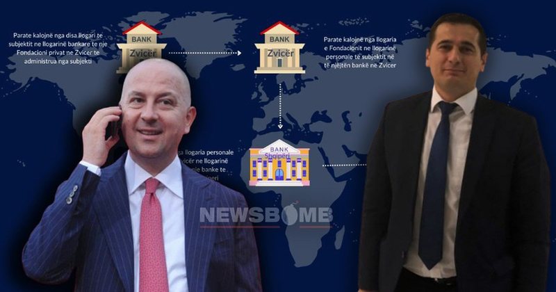 Klodjan Braho prezantohet i fundit: Hetova transfertën 18.4 miliardë