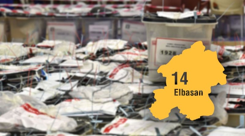 Mbyllet zyrtarisht numërimi i votave në qarkun Elbasan! PS fiton 10