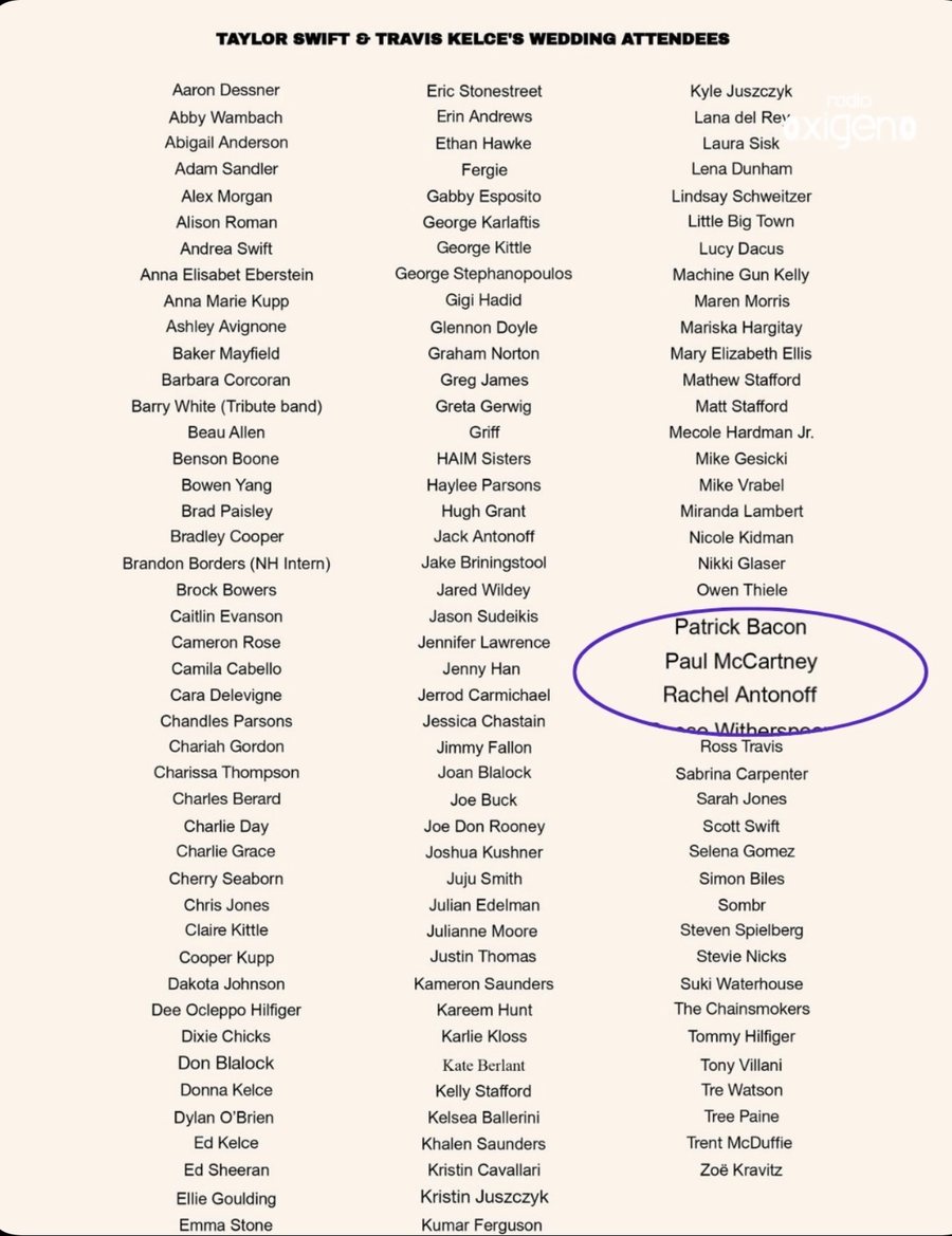 Del lista me 130 të ftuarit VIP të dasmës së Taylor Swift