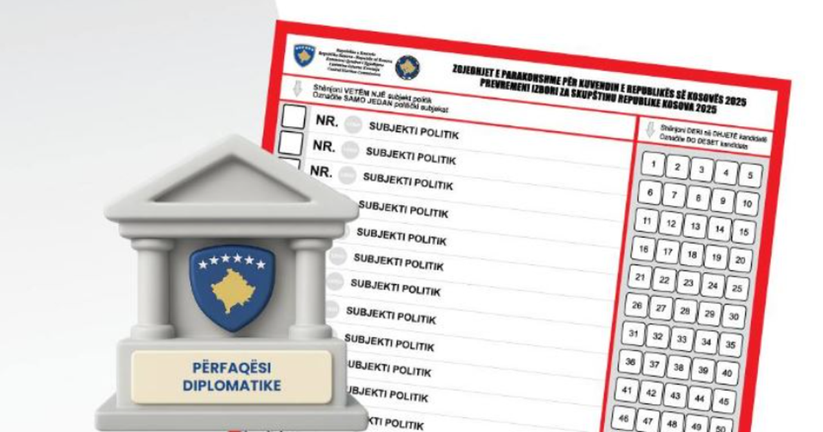 Zgjedhjet e parakohshme parlamentare të 28 dhjetorit  Sot votohet në përfaqësitë diplomatike të Kosovës