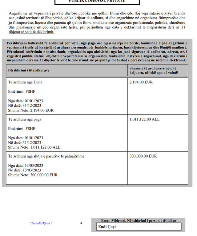 LISTA/ Milionerët e rinj të Kuvendit, kush janë deputetët me