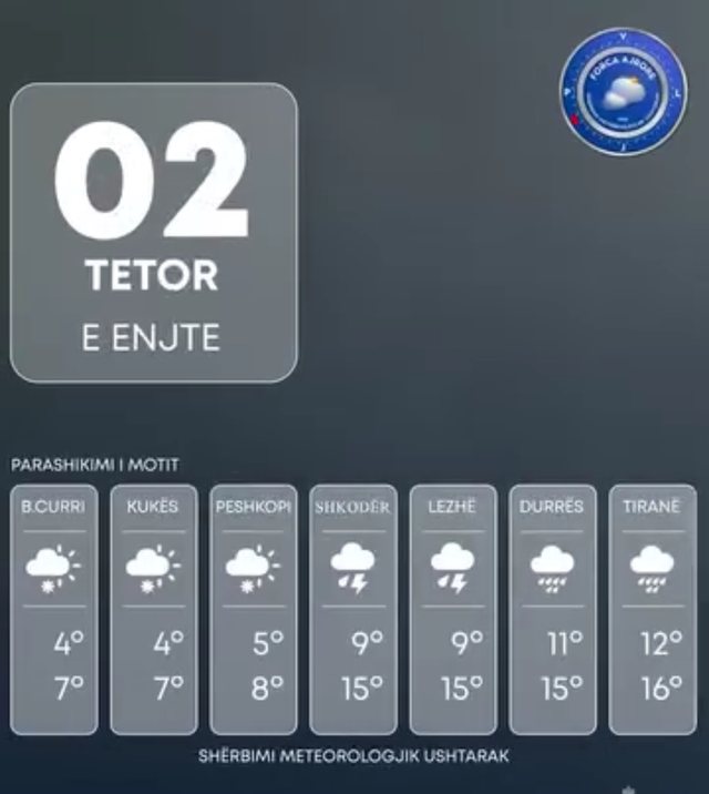 Çadrat me vete sot! Reshje shiu e dëbore në disa qytete,