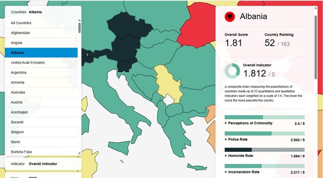Instituti për Ekonomi dhe Paqe publikon LISTËN e vendeve më