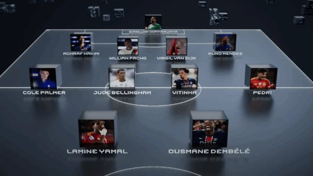 FIFA “The Best”/ Pas “Topit të Artë”, Dembele