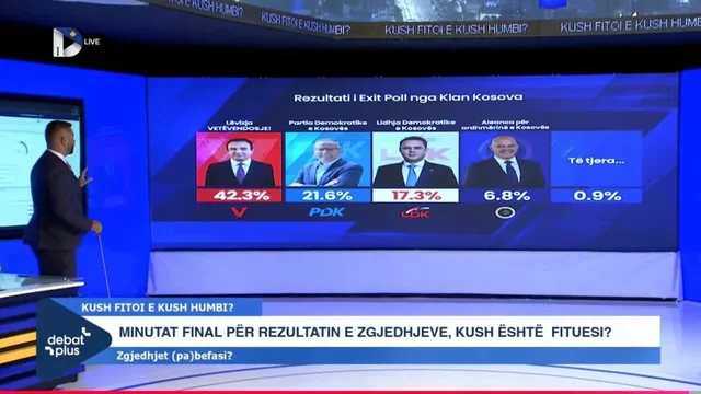Zgjedhjet e treta parlamentare brenda 16 muajsh/ P&euml;rfundon procesi zgjedhor