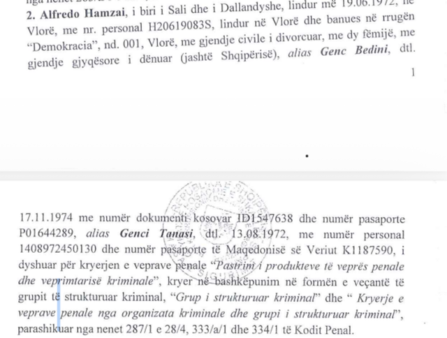 Tre emra, 3 dit&euml;lindje, 3 pasaporta! Kush i dha trafikantit t&euml;