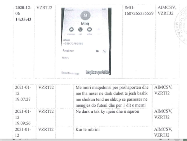 Tre emra, 3 dit&euml;lindje, 3 pasaporta! Kush i dha trafikantit t&euml;