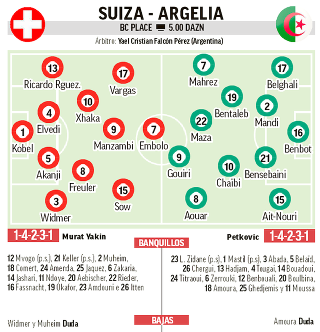 Kupa e Bot&euml;s 2026/ Zvicra kund&euml;r Algjeris&euml;, ose