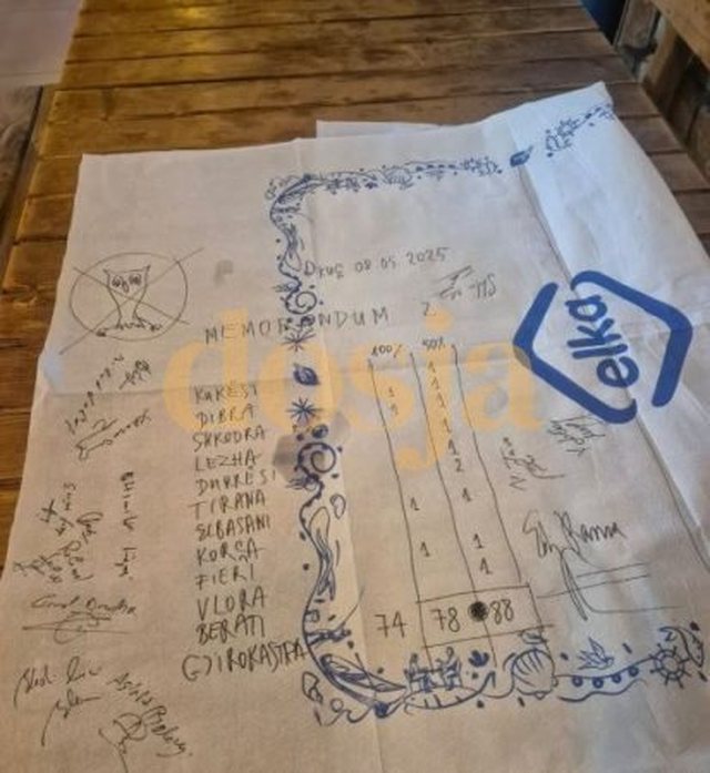 Rama 'parashikon' rezultatin e zgjedhjeve në Kuç të