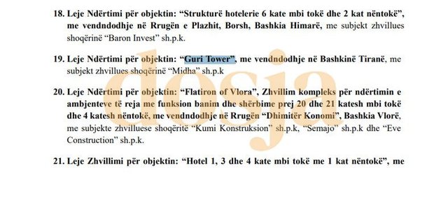 Flluska e sekuestrimeve të SPAK/ “El Chapo” shqiptar merr leje