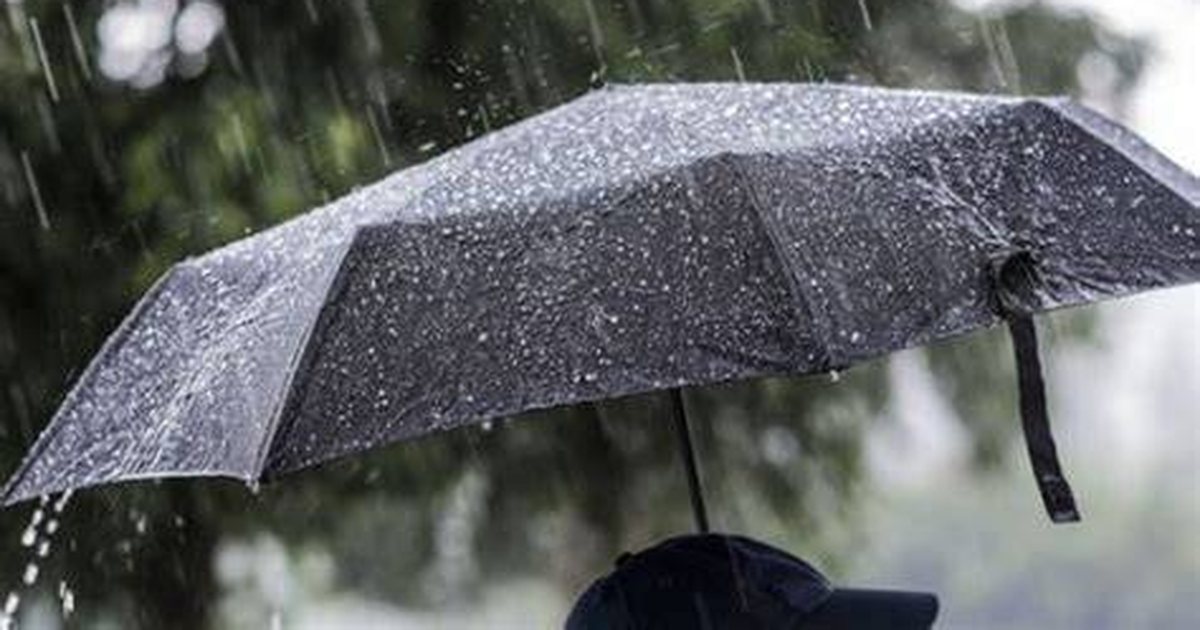 Plane për fundjavë  Ja si do të jetë moti 