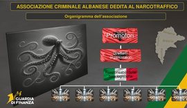 Kush janë 24 të arrestuarit nga operacioni i antimafias italiane dhe
