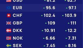 &Ccedil;far&euml; po ndodh me monedh&euml;n e huaj? Ja me sa k&euml;mbehet