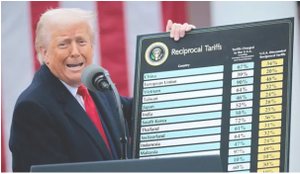 Gjykata e Lart&euml; e SHBA rr&euml;zon tarifat globale t&euml; Trump