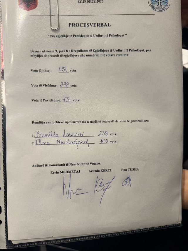 Përplasje në Urdhrin e Psikologëve. Ish-presidentja Valbona