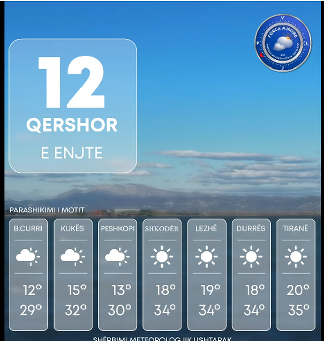 Ja si do të jetë moti sot!