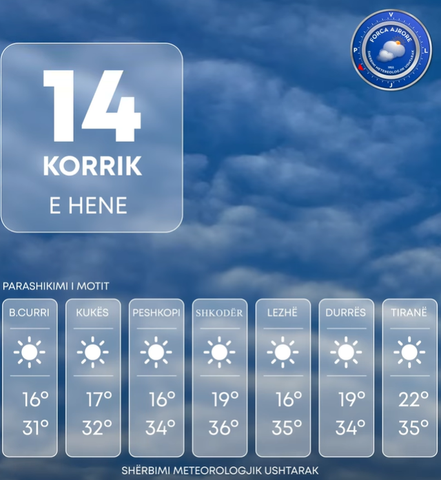 Sot mot i kthjellët me temperatura deri në 36°C!