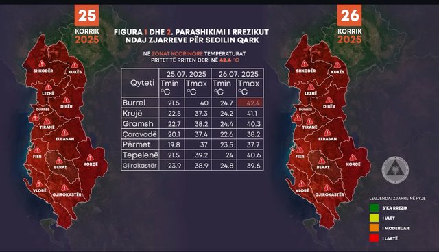 Nesër rrezik maksimal për zjarre. Ministria e Mbrojtjes publikon