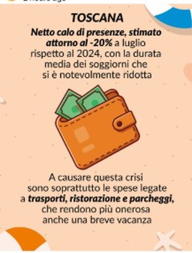 Plazhet bosh. Çfarë po ndodh në Itali?