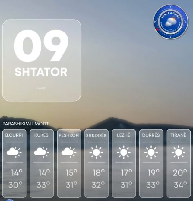 Ja si do të jetë moti sot!