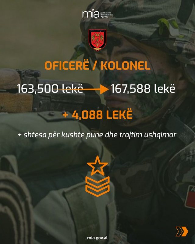 Pr.buxheti i 2026-ës, Vengu: Rritje pagash për ushtarakët e