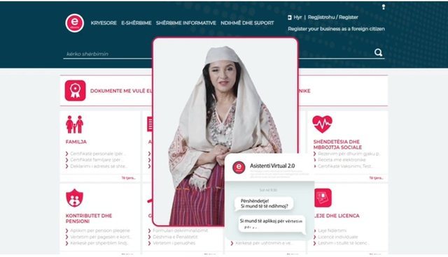 New York Times: Pse shumë vende do imitojnë Diellën