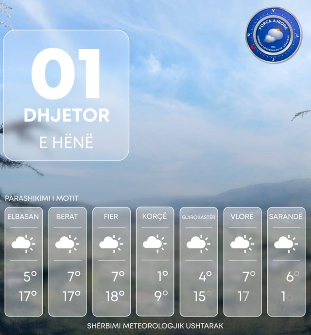 Dhjetori nis me acar! Temperaturat deri në -1 gradë Celsius!