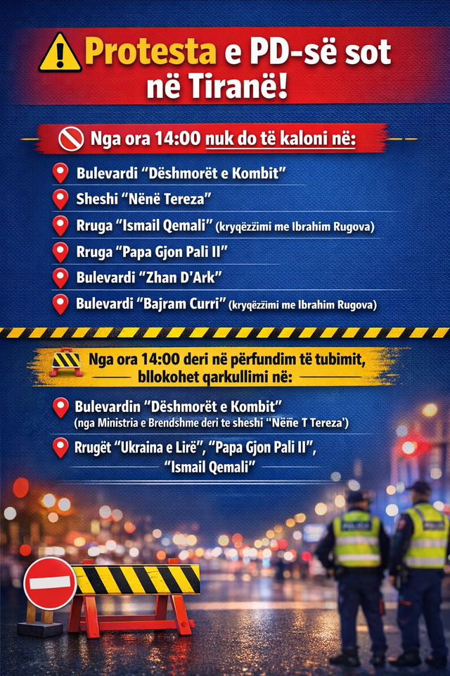 Sot protest&euml; e PD-s&euml;! Ja n&euml; cilat rrug&euml; nuk kaloni dot!