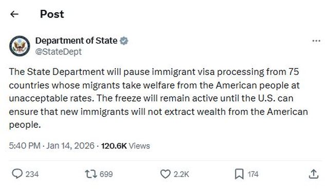 Nuk ka m&euml; lotari amerikane. SHBA pezullon vizat p&euml;r 75 vende,