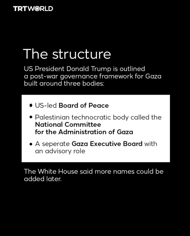 TRT World: Nga Erdogan te Edi Rama, lider&euml;t e ftuar nga Trump