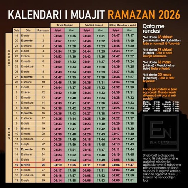Nis Muaji i Shenjt&euml; i Ramazanit! Ja kalendari i agj&euml;rimit!
