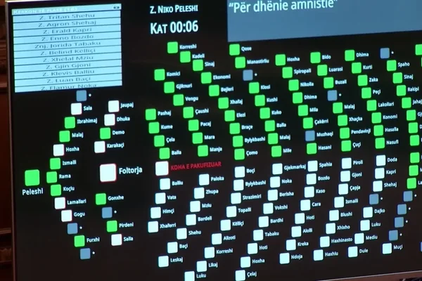 Kuvendi miraton amnistin&euml; dhe ndryshimet n&euml; Kodin Rrugor