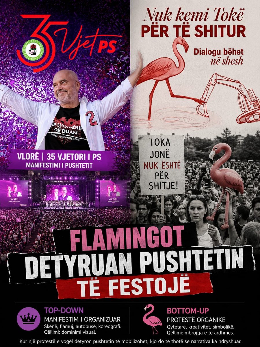 Anti-mitingu i partisë si përgjigje ndaj revolucionit të