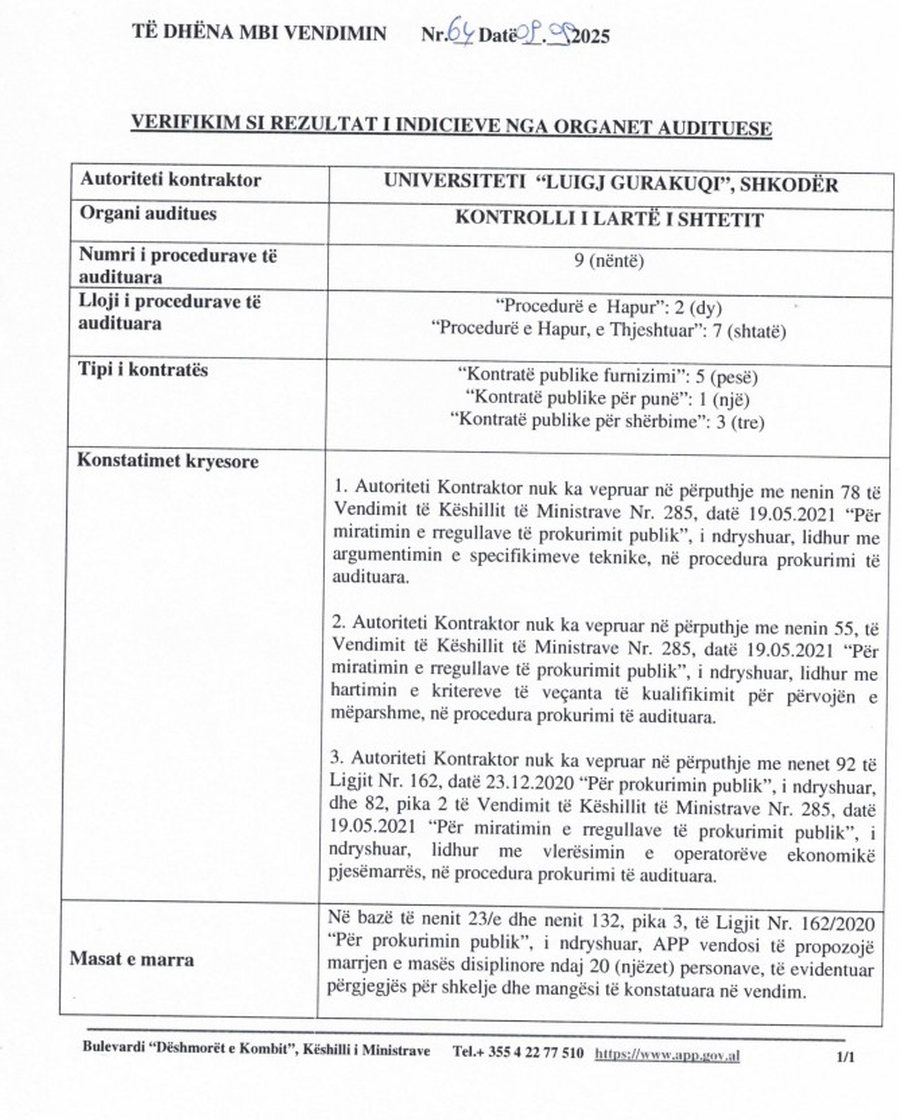 Skandali i turpit/ Universitet dhe Akademia e Shkencave shndërrohen në