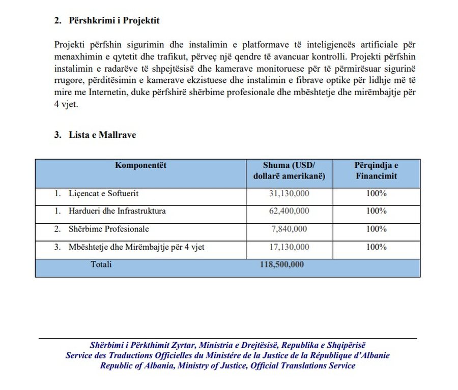 Pazari i madh 140 mln dollarë që acaroi Edi Ramën rrugëve