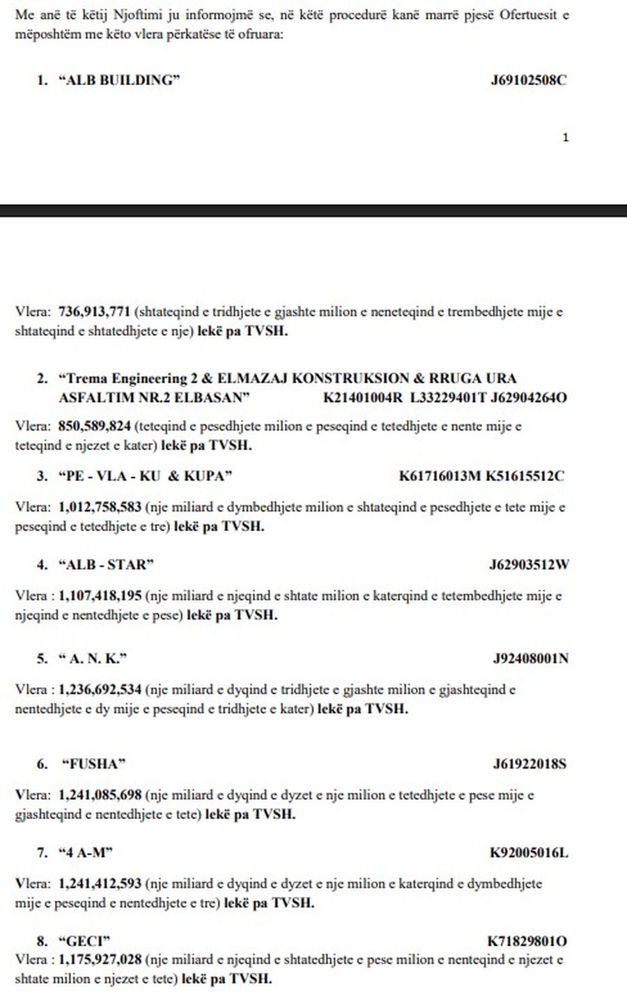 Rruga e Porto Romanos/ Porosia që u kushtoi qytetarëve 4.5