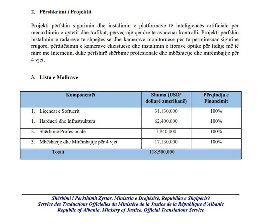 Loja vazhdon/ Krijohet kompania që do të marrë 140 mln