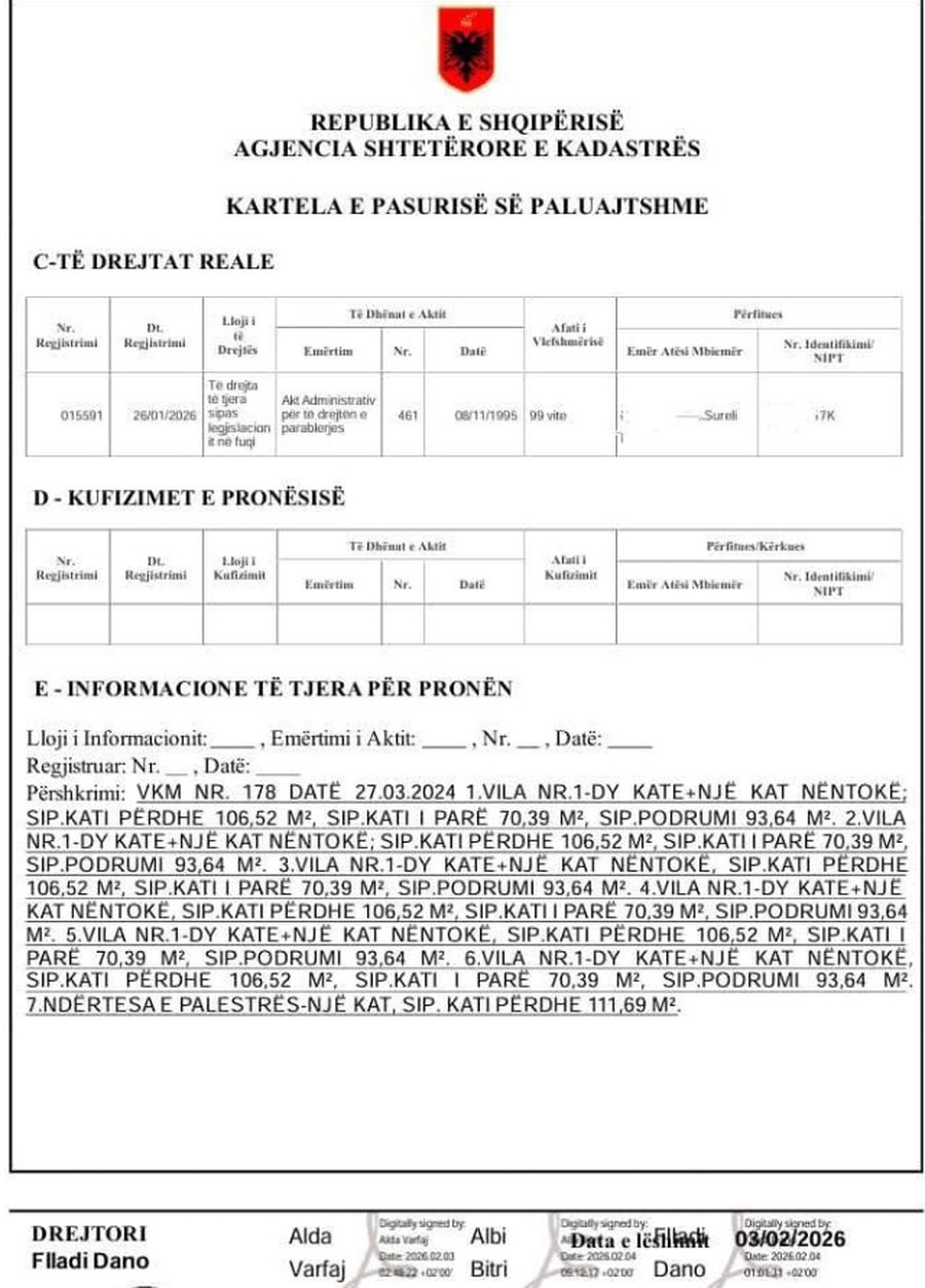 Si i grabiti Korporata Shqiptare e Investimeve 40 mijë m2 tokë të