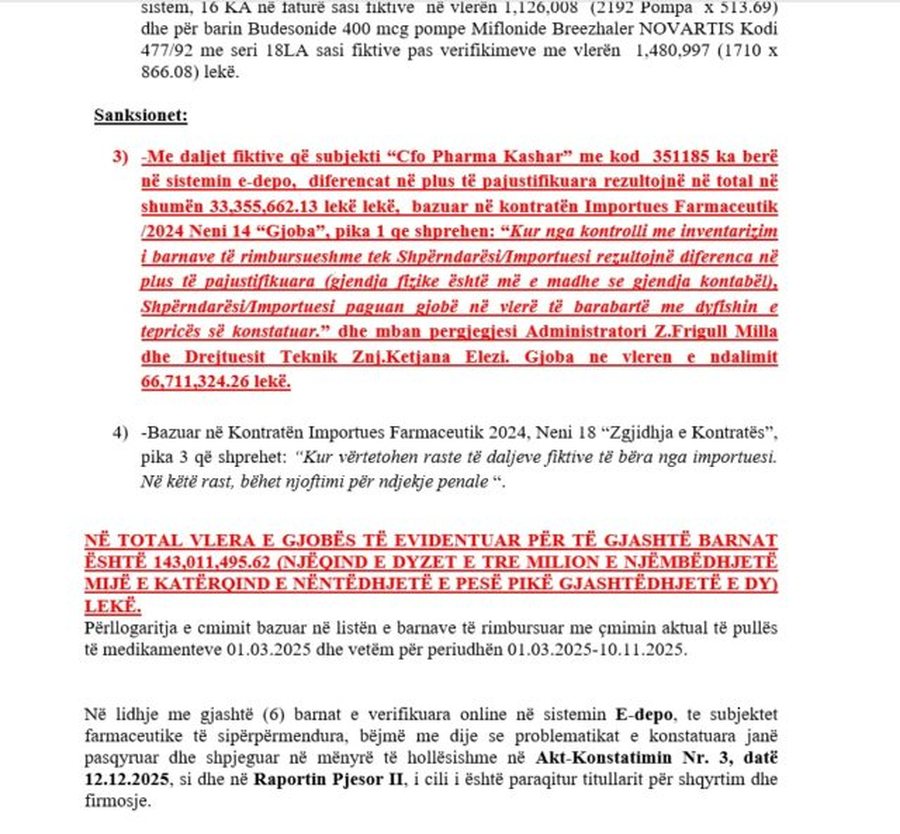 Thellohet skandali i “CFO Pharma” me ilaçet/ Prokuroria