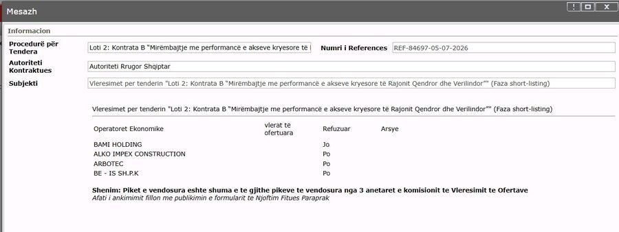 Farsë 50 milionë euro me mirëmbajtjen e rrugëve / ARRSH