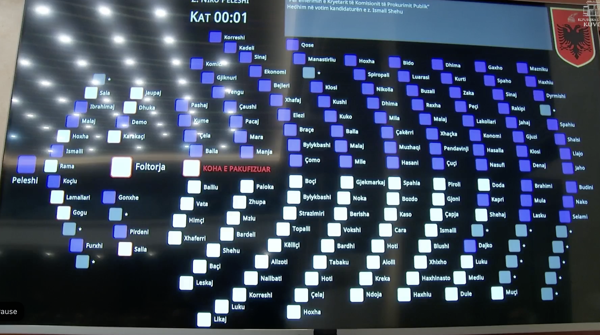 Luft&euml; klanesh n&euml; PS/ Rama i ul kok&euml;n &Ccedil;u&ccedil;it, KPP