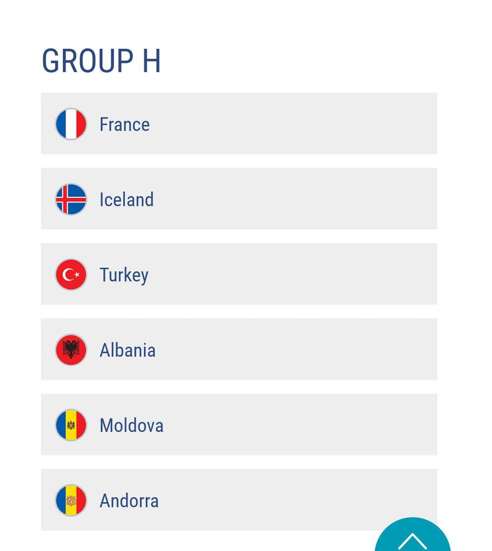 Shorti p&euml;r Euro 2020/ Shqip&euml;ria p&euml;rball&euml; Kampion&euml;ve
