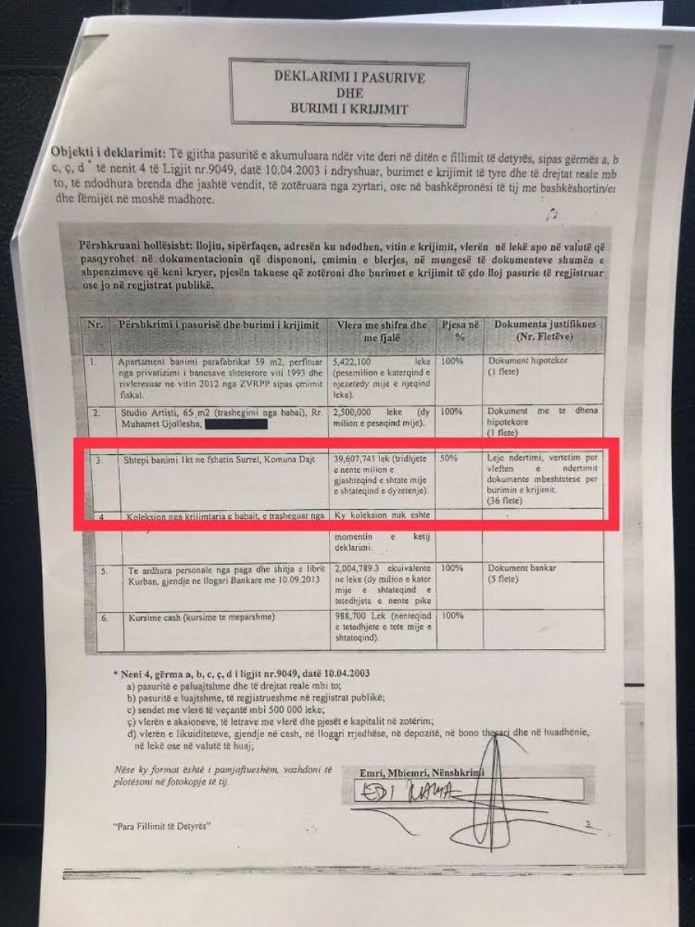Pse PD po i shtyn njer&euml;zit drejt sht&euml;pis&euml; &ldquo;400