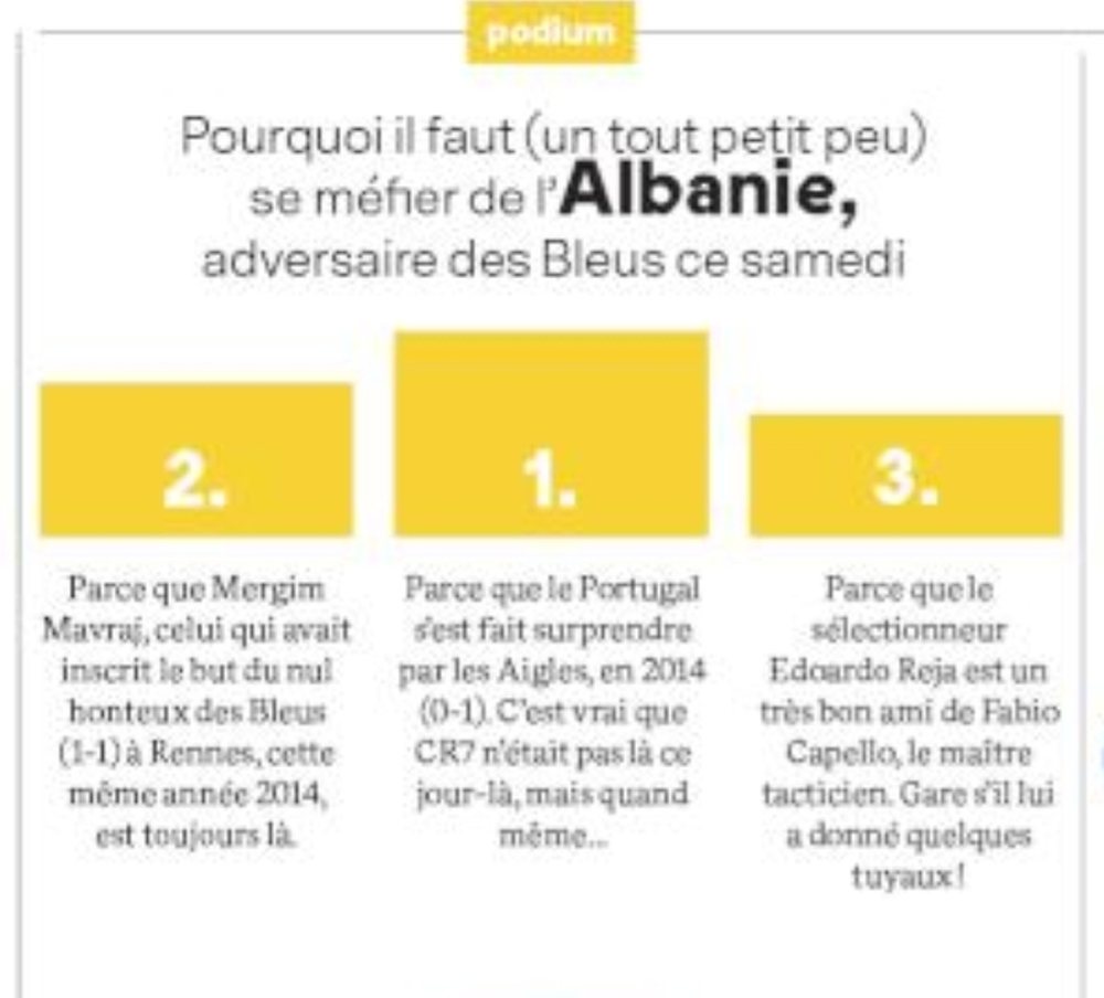 France Football: Tre arsye pse duhet ti friksohemi Shqip&euml;ris&euml;