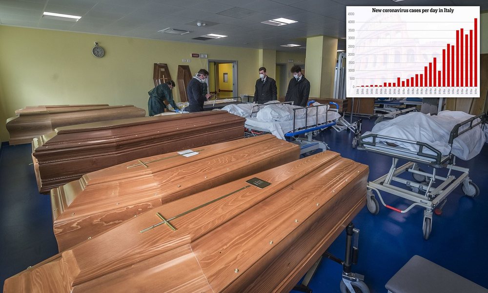 Bilanc lufte n&euml; Itali, 793 viktima n&euml; 24 or&euml;t e fundit