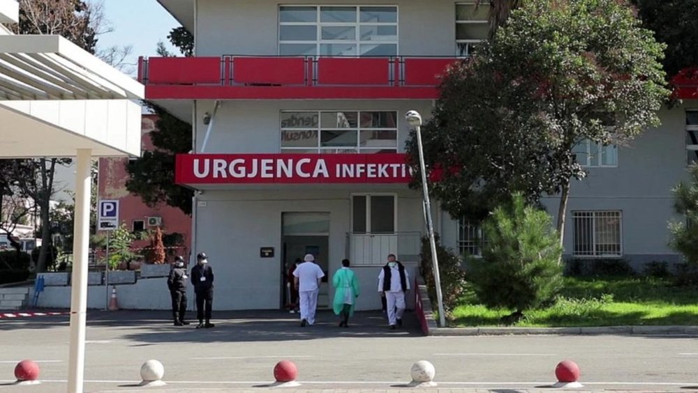 Covid-19/ 2 Viktima dhe 156 raste t&euml; reja