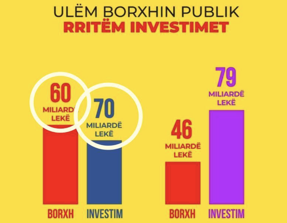 Gafa e Ram&euml;s me shifrat/ "Se si mund t&euml; jet&euml; 60 m&euml; e