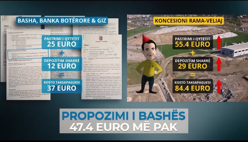 Tabaku nxjerr VIDEON/ Pse Veliaj g&euml;njen p&euml;r mbetjet n&euml;
